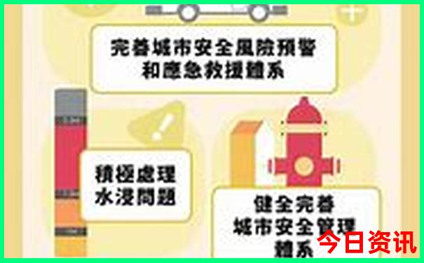 长春最值得去的地方
