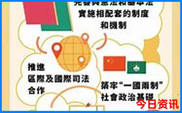 适合一天自驾游的地方